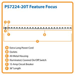 PS7224-20T Feature Focus